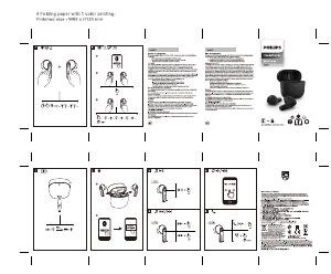 Manuale dell'utente - Philips Philips TAT2236 - In-ear - Draadloze Bluetooth Oordopjes - Zwart (TAT2236BK/00)