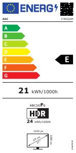 EU etichetta energetica - AOC AOC B2 27B2QAM LED display 68,6 cm (27") 1920 x 1080 Pixel Full HD Nero