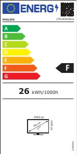 EU etichetta energetica - Philips PHILIPS MONITOR 27 LED VA QHD 16:9 4MS 300 CDM, PIVOT, DP/2HDMI, MULTIMEDIALE