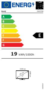 EU etichetta energetica - Benq Benq GW2780 68,6 cm (27") 1920 x 1080 Pixel Full HD LED Nero