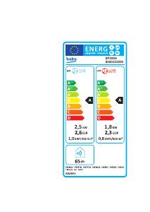 EU etichetta energetica - Beko CONDIZ.PORTAT. 9000TU FREDDO-CALDO A/A