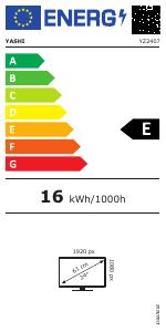 EU etichetta energetica - YASHI YASHI MONITOR 24 LED IPS 16:9 FHD 2MS 350CDM,  VGA/ HDMI,  MULTIMEDIALE