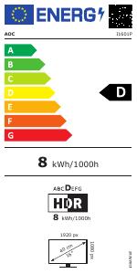 EU etichetta energetica - AOC AOC 01 Series I1601P Monitor PC 39,6 cm (15.6") Nero