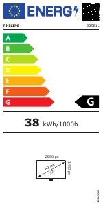 EU etichetta energetica - Philips PHILIPS MONITOR 32 LED IPS 16:9 2560x1440 4MS 250 CDM, DP/HDMI, PIVOT, MULTIMEDIALE