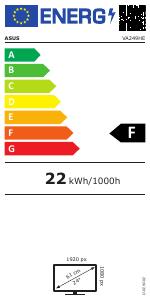 EU etichetta energetica - ASUS ASUS MONITOR 24" LED FULL HD VGA/HDMI VA249HE