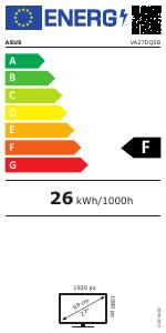 EU etichetta energetica - ASUS ASUS VA27DQSB 68,6 cm (27") 1920 x 1080 Pixel Full HD LED Nero