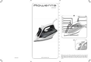 Manuale dell'utente - Rowenta Rowenta Effective - (ROW DX1510 FERRO A VAPORE EFFECTIVE 2000)