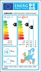 EU etichetta energetica - Samsung U.I. MONO/MULTI LUZON 9000 BTU