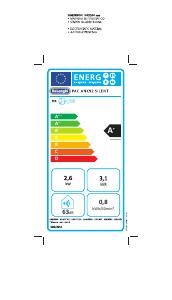 EU etichetta energetica - De’Longhi CONDIZ.PORTATILE 10500BTU A+ BIANCO SILENT