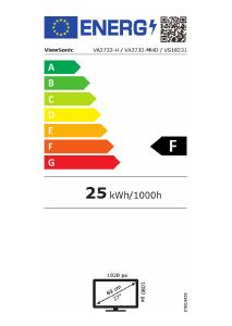 EU etichetta energetica - Viewsonic MON 27IPS FHD VGA HDMI BLACK FRAMELESS