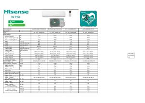 EU Product Fiche - Hisense COND. HISENSE 9000BTU A+++/A++ iQPLUS WIFI AS25MR01W/CJMR0901G