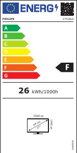 EU etichetta energetica - Philips PHILIPS 275V8LA 27IN QHD 2560x1440 16/9 4000:1 (275V8LA/00)