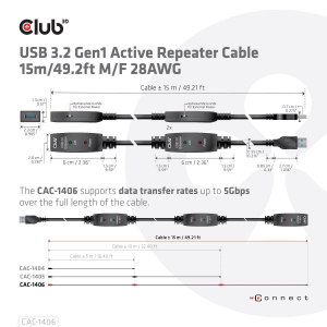 1713033265753-club3dcavousbtypeagen1activerepeater15meter4924ftsupportsupto5gbps