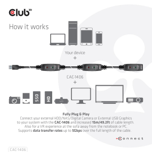 17130332667713-club3dcavousbtypeagen1activerepeater15meter4924ftsupportsupto5gbps