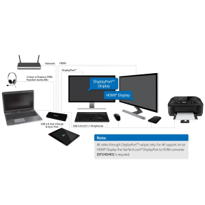 17425117986133-startechcomdockingstationuniversaleusb30adoppiomonitorhdmiedisplayport4kdockingstationusb30ahdmiedp4xusbaethernetdockpernotebookusbamacewindows
