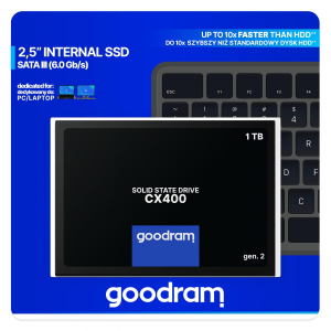 17425413999543-goodramcx400gen2102tb25serialataiii3dtlcnand