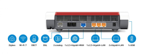 17425476244843-fritzbox7690internationalrouterwireless25gigabitethernetdualband24ghz5ghzbianco