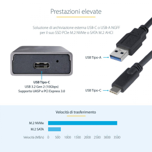 17425640631283-startechcomboxssdm2nvmeadattatoreusbc10gbpsam2nvmesatacaseesternousbc3031inalluminioperssdm2pciesatacaviusbcainclusicompatibilecon2230224222602280thunderbolt3