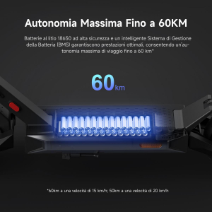 17425794358576-navees60monopattinoelettricodoppiasospensionemotoremax1000wautonomia60kmtriplofrenotrackerfindmyefreccedirezionali