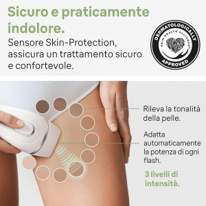 17425850758766-braunsilkexpertprosilkexpertpro3pl3020epilatorealucepulsatadonnaperlarimozionepermanentedeipelivisibiliacasatuabiancoargento