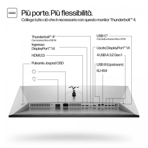 17426089238586-hpmonitorserie7proda3154kthunderbolt4732pk