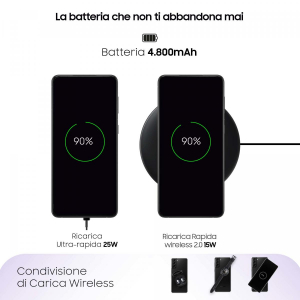 17426293383843-samsunggalaxys215g256gbdisplay67dynamicamoled2xphantomblack