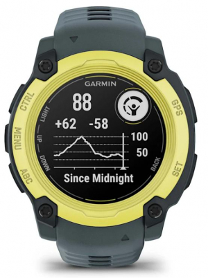 17427011636008-garmininstincte218cm086mip40mmdigitale166x166pixelgrigiolimegpssatellitare