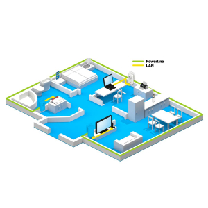 1742730446333-fritzpowerline1220int1200mbitscollegamentoethernetlanbianco1pz