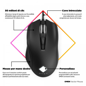 17427369329074-hpomenvectormouse