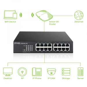 1742739170036-zyxelgs110016nongestitogigabitethernet101001000