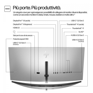 17427535452814-hpmonitorserie7prowqhdpervideoconferenzeda34734pm