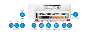 17427719657002-fritzbox7583vdslintrouterwirelessgigabitethernetdualband24ghz5ghzrossobianco