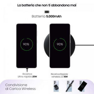 17427780593589-samsunggalaxys21ultra5g256gbdisplay68dynamicamoled2xphantomsilver