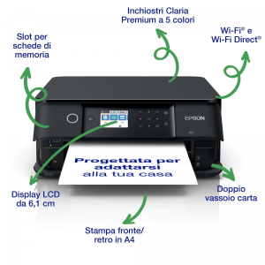 17427804704236-epsonexpressionpremiumxp6100stampantemultifunzionalewirelessstampascansionacopiastampafotografiefronteretrodisplaylcdda61cmstampafinoa32pagmin