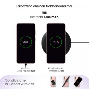 17427856040738-samsunggalaxys215g256gbdisplay62dynamicamoled2xphantompink