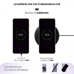 17427857805575-samsunggalaxys215g256gbdisplay67dynamicamoled2xphantomviolet