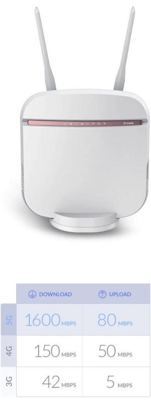 17428018537557-dlinkdwr978erouterwirelessgigabitethernetdualband24ghz5ghz5gbianco
