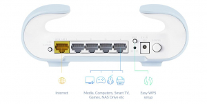 17428155130192-dlinkm302packdualband24ghz5ghzwifi680211axblubianco4interno