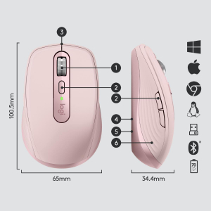 17428738710795-logitechmxanywhere3mouseviaggiomanodestrarfsenzafilibluetoothlaser4000dpi