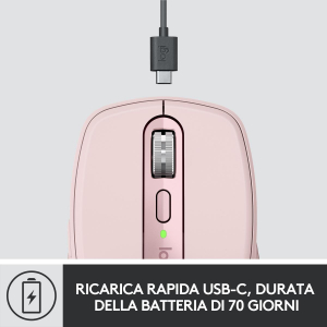 17428738747463-logitechmxanywhere3mouseviaggiomanodestrarfsenzafilibluetoothlaser4000dpi