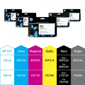 1742918280263-hpcartucciainchiostrocianodesignjet727da130ml
