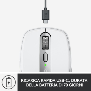 17429386204367-logitechmxanywhere3permacmousecompattoperformantewirelessscrollermagneticovelocesuognisuperficiesensore4000dpipulsanticustomusbcbluetoothapplemacipadwindows