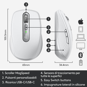 17429386213835-logitechmxanywhere3permacmousecompattoperformantewirelessscrollermagneticovelocesuognisuperficiesensore4000dpipulsanticustomusbcbluetoothapplemacipadwindows