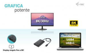 17429416630784-itecusbcdual4k60hzsingle8k30hzhdmivideoadapter