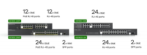 1742943625524-zyxelgs190024epgestitol2gigabitethernet101001000supportopoweroverethernetpoenero