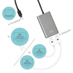 17429482936344-itecvideoadattatorethunderbolt3dualdp