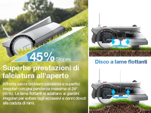 17429882330657-ecovacsgoatg1tagliaerbarobotizzatobatterianerobianco