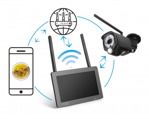 17430260679413-technaxxtx128pallottolaformatelecameradisicurezzaipesternoscrivaniaparete