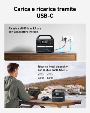 17430967766097-anker522powerstationportatile