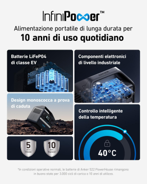 17430967800695-anker522powerstationportatile